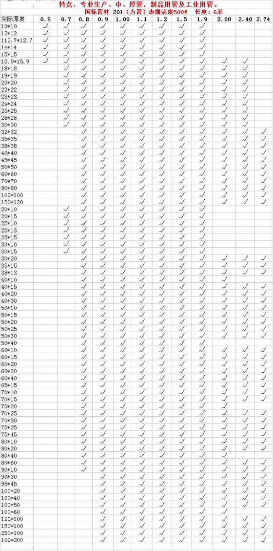 201buxiugfangguan.png