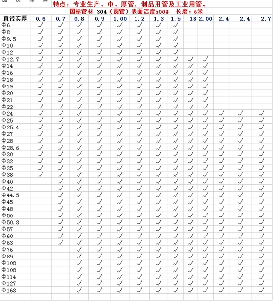 304yuanguan.png