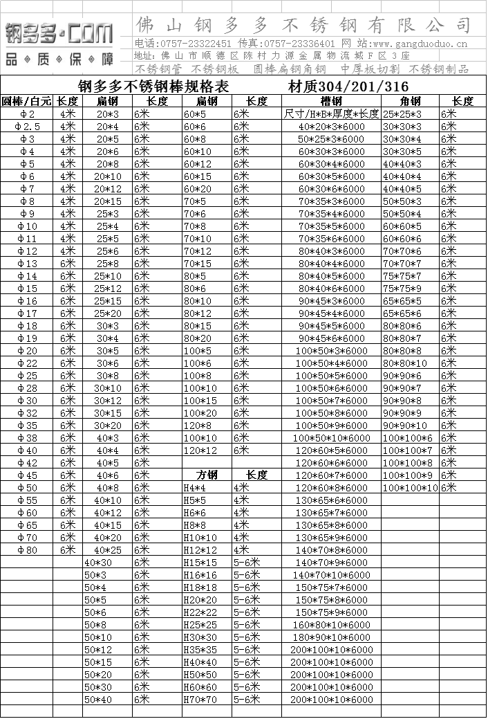 佛山钢多多不锈钢圆棒角钢规格表,不锈钢棒