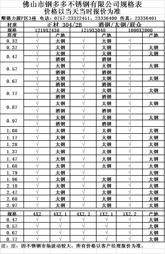 304规格表